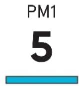 BLUEAIR HealthProtect 7740i - Indicador de datos sobre partículas - 1