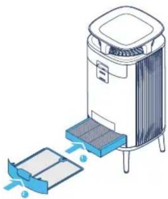 BLUEAIR DustMagnet 5210i - Step 6 - 1