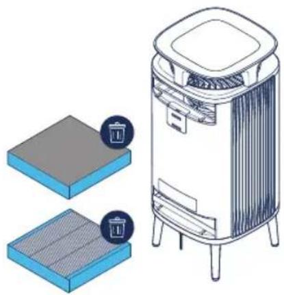 BLUEAIR DustMagnet 5210i - Étape 2 - 2