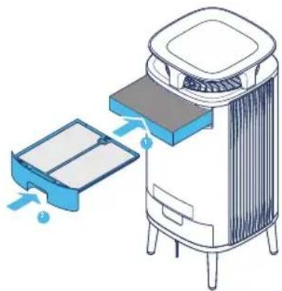 BLUEAIR DustMagnet 5210i - Vaihe 1 - 4