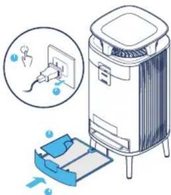 Diagram illustrating a device with plug, socket, and drawer, showing electrical connections and component placement.