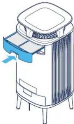 BLUEAIR DustMagnet 5210i - Krok 2 - 4