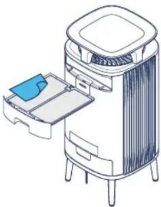 BLUEAIR DustMagnet 5210i - Langkah 1 - 2