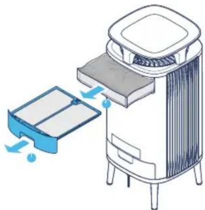BLUEAIR DustMagnet 5210i - Trin 1 - 2
