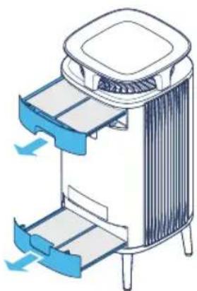 BLUEAIR DustMagnet 5210i - Bytte hovedfiltrene - 1