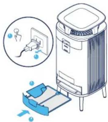 Diagram illustrating a smart air purifier with labeled components and a magnified view showing plug insertion process.