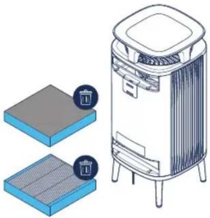BLUEAIR DustMagnet 5210i - Stap 2 - 2