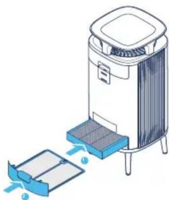 BLUEAIR DustMagnet 5210i - Stap 1 - 7