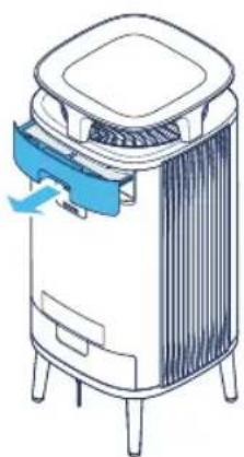 BLUEAIR DustMagnet 5210i - Vaihe 8 - 2