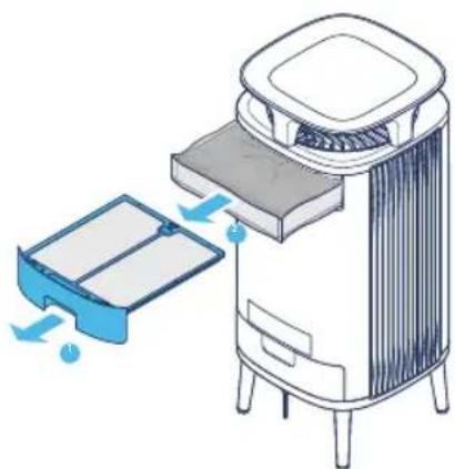 BLUEAIR DustMagnet 5210i - Adim - 2