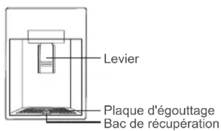 AYA AFM3502X - Installation des poignées - 2