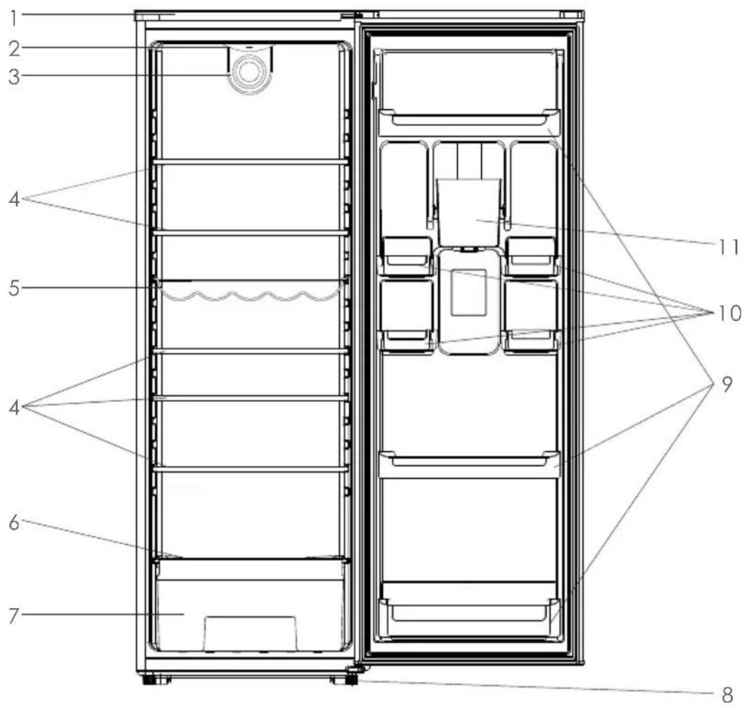 AYA AFM3502X - Enlevement des appareils menagers USAGES - 2