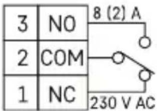 3 NO 2 COM 1 NC 8 (2) A 230 V AC