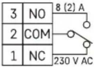 3 NO 2 COM 1 NC 8 (2) A 230 V AC