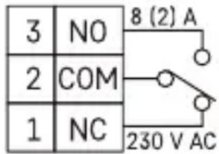 3 NO 2 COM 1 NC 8 (2) A 230 V AC