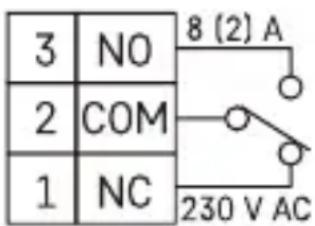 3 NO 2 COM 1 NC 8 (2) A 230 V AC