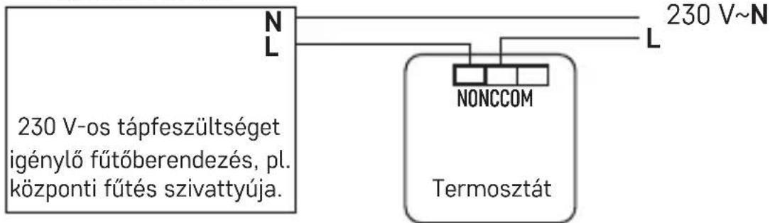 230 V-os tápfeszültséget igénylő fűtőberendezés, pl. központi fűtés szivattyúja. N L 230 V~N NONCCOM Termosztát