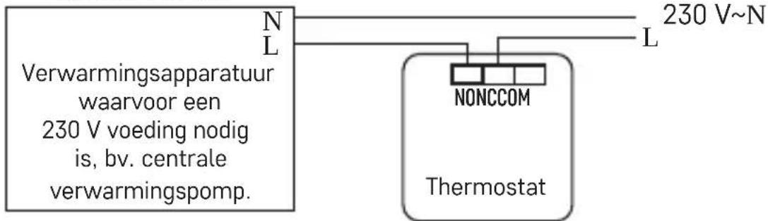 Verwarmingsapparatuur waarvoor een 230 V voeding nodig is, bv. centrale verwarmingspomp. N L 230 V~N NONCCOM Thermostat