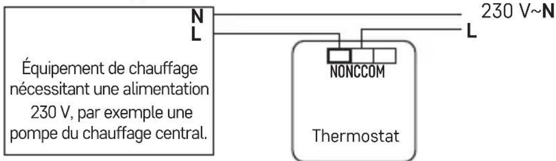 Équipement de chauffage nécessitant une alimentation 230 V, par exemple une pompe du chauffage central. N L 230 V~N L NONCCOM Thermostat