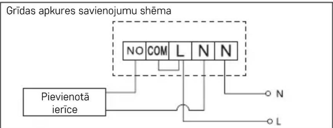 Emos P5614 - Termostata novietojums - 2
