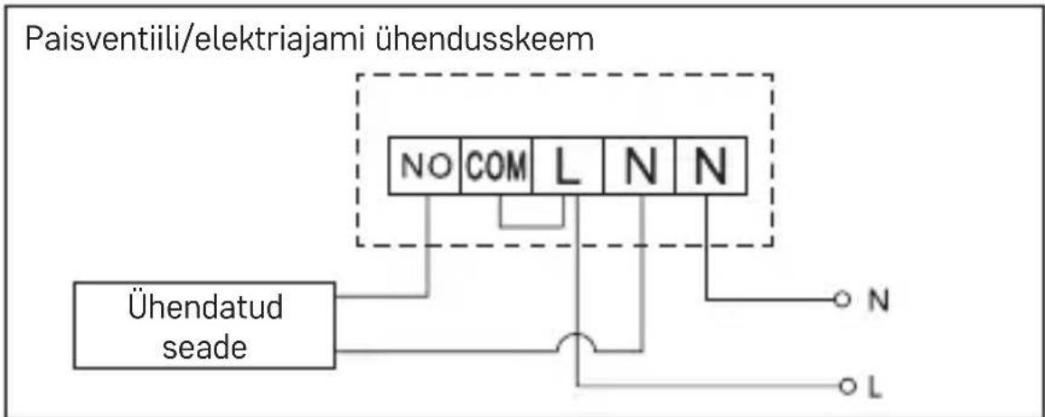 Emos P5614 - Lülitusseade elektriskeem - 4