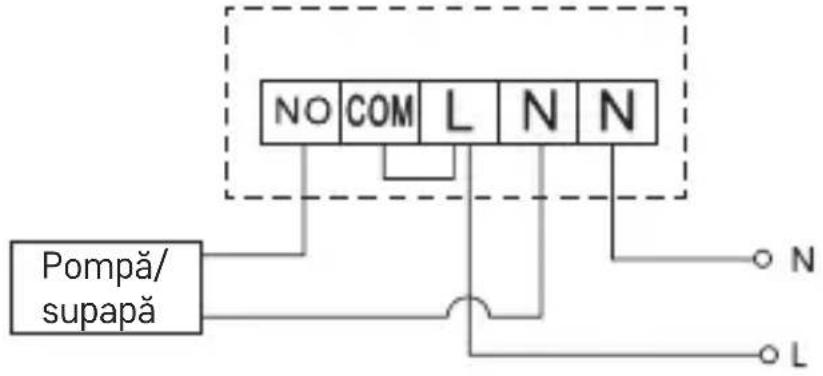 Emos P5614 - Schema de conectare a unității de comutare - 1