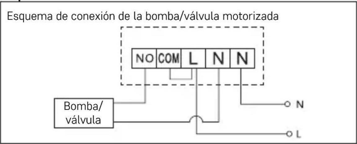 Emos P5614 - Ubicación del termostato - 1