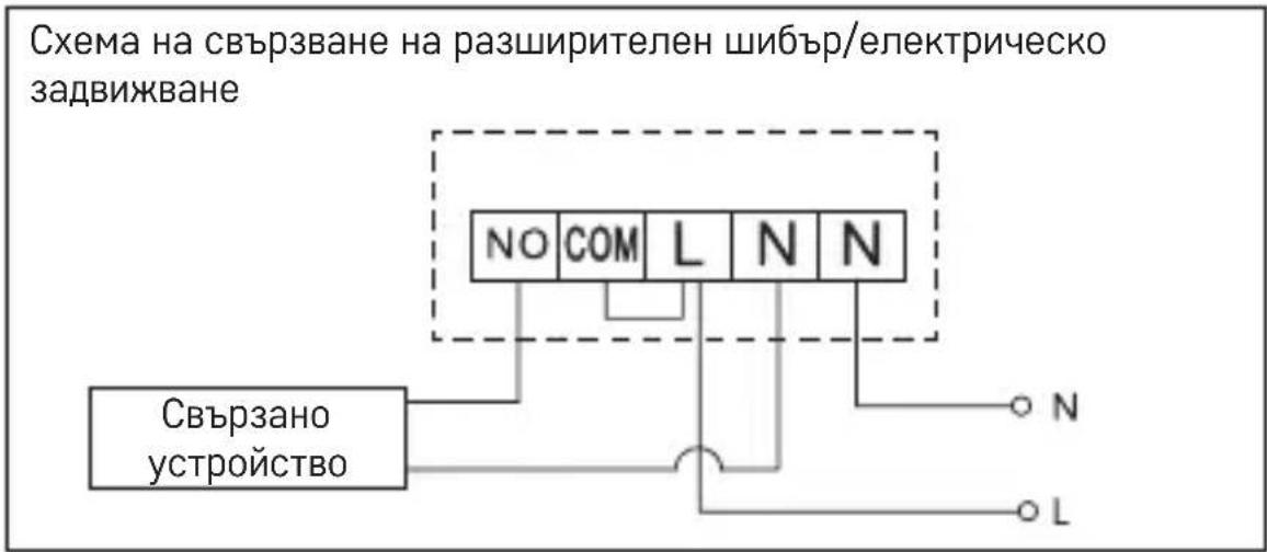 Схема на свързване на разширителен шибър/електрическо задвижване NO COM L N N Свързано устройство N L
