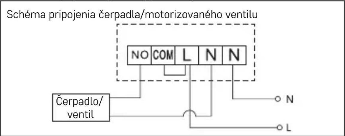 Emos P5614 - Schéma zapojenia spínacej jednotky - 1