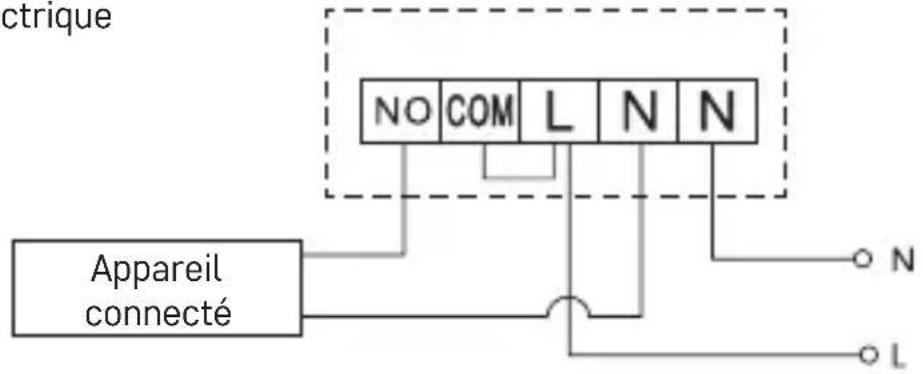Emos P5614 - Emplacement du thermostat - 3