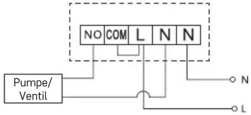 Emos P5614 - Schaltschema für die Schalteinheit - 1