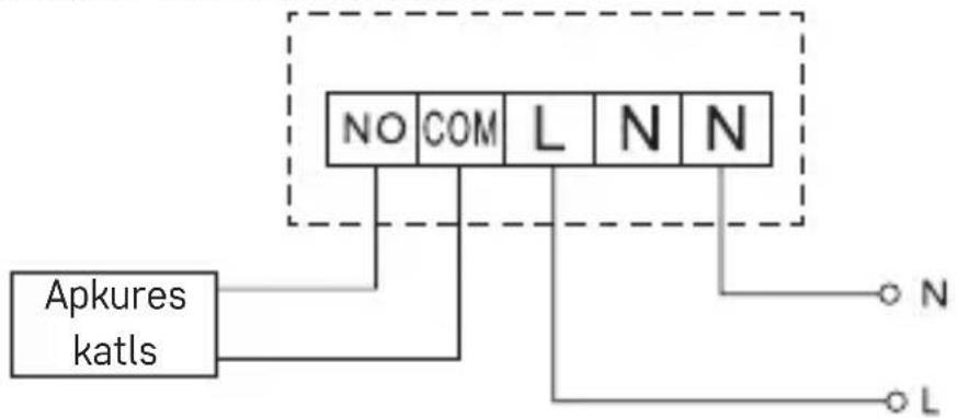 Emos P5614 - Termostata novietojums - 3