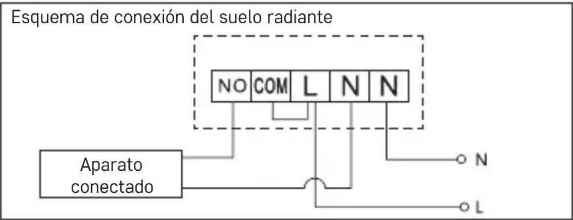 Emos P5614 - Ubicación del termostato - 2