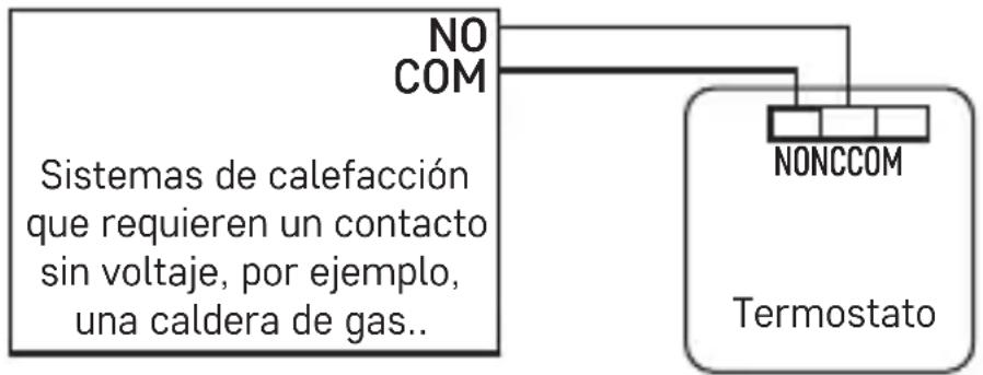 Emos P5604 - Esquema de conexión - 2