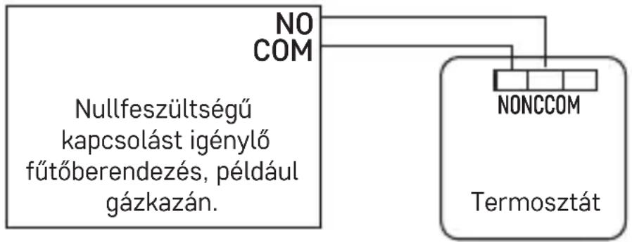 Emos P5604 - Nullfeszültség csatlakoztatási diagramja a P5604 termosztát bojlerhez való csatlakoztatásához „NO” kimenettel: - 1