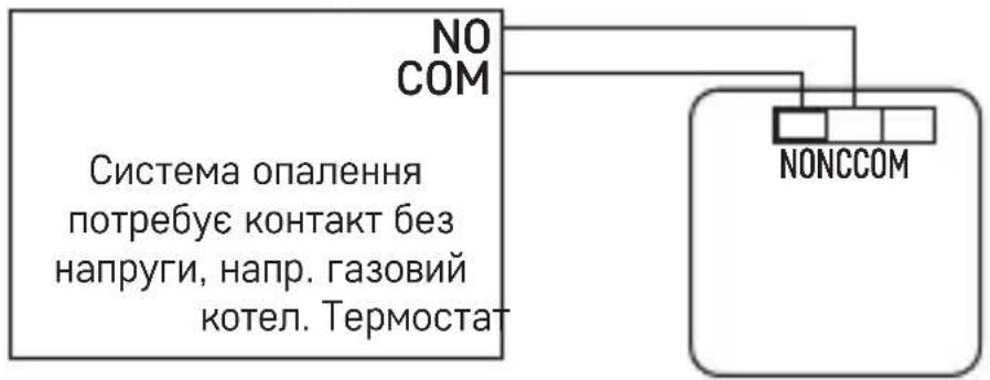 Emos P5604 - Схема підключення - 2