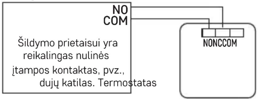 Emos P5604 - Nulinės įtampos prijungimo schema jungiant termostatą P5604 prie katilo su „NO“ išvestimi: - 1