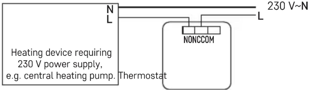 Heating device requiring 230 V power supply, e.g. central heating pump. Thermostat N L 230 V~N NONCCOM