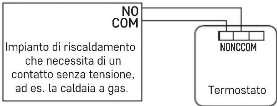 Emos P5604 - Schema elettrico - 2