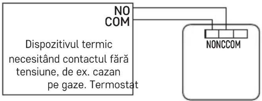 Emos P5604 - Schema de conectare - 2