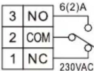 3 NO 2 COM 1 NC 6(2)A 230VAC