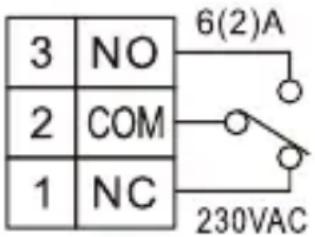 3 NO 2 COM 1 NC 6(2)A 230VAC