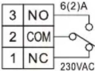 3 NO 2 COM 1 NC 6(2)A 230VAC