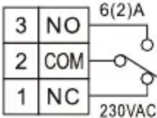 3 NO 2 COM 1 NC 6(2)A 230VAC
