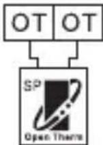 Emos P5606OT - Collegamento OT - 1