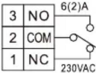 3 NO 2 COM 1 NC 6(2)A 230VAC