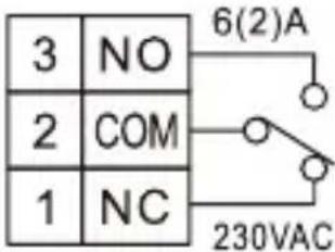 3 NO 2 COM 1 NC 6(2)A 230VAC