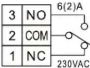 3 NO 2 COM 1 NC 6(2)A 230VAC