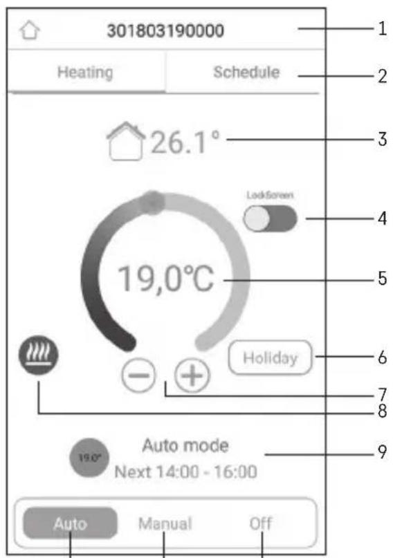 301803190000 Heating Schedule 26.1° 19,0°C LockScreen Holiday Auto mode Next 14:00 - 16:00 Auto Manual Off