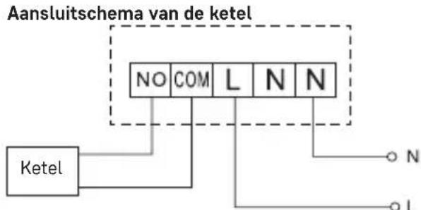 Emos P5623 - Aansluitschema van de schakeleenheid - 3